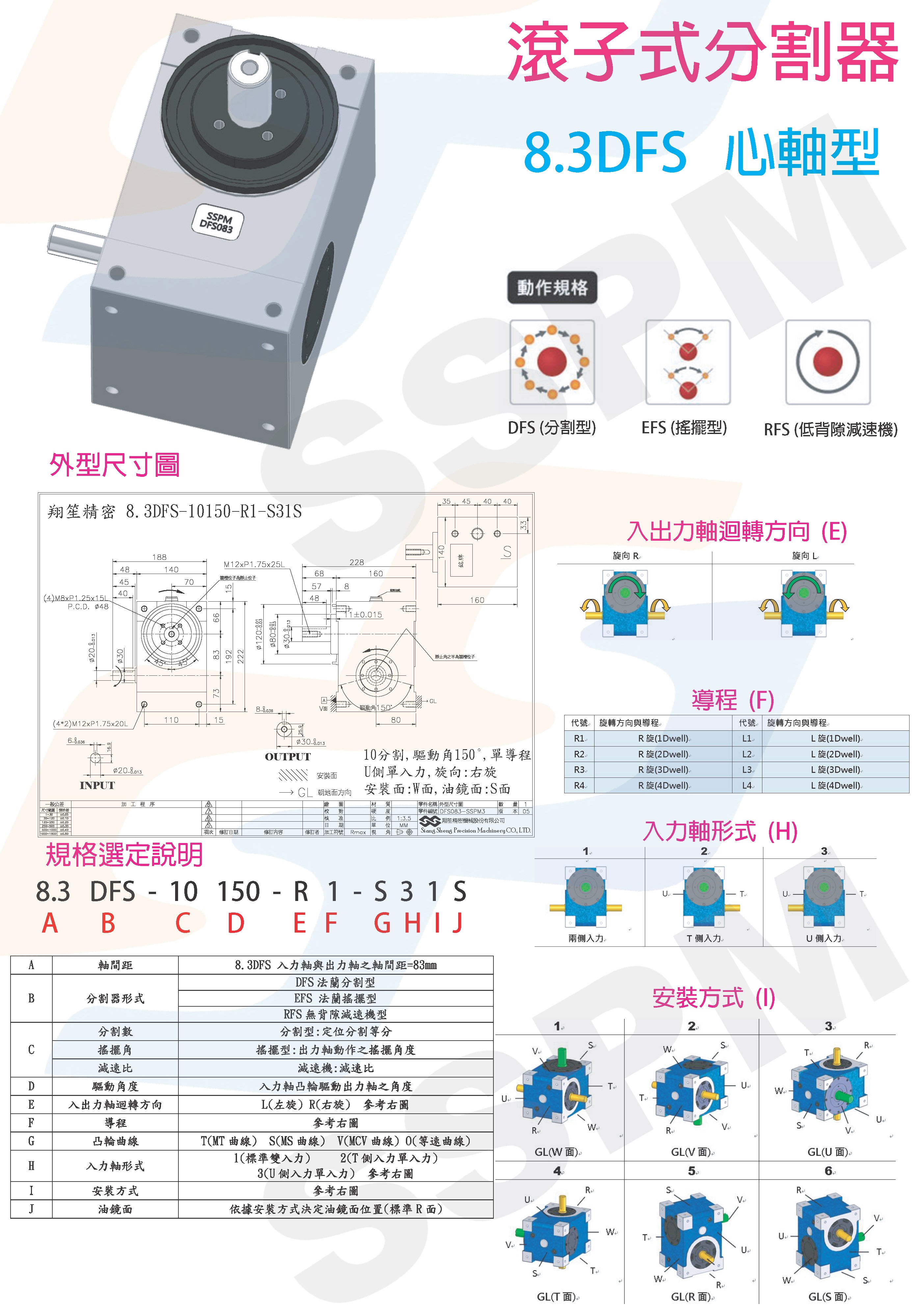 Roller Cam Indexer